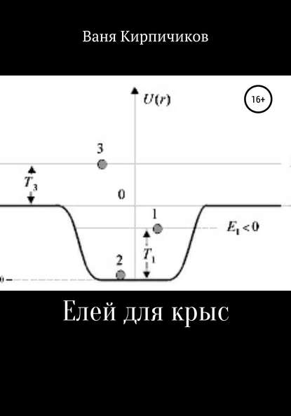 Елей для крыс