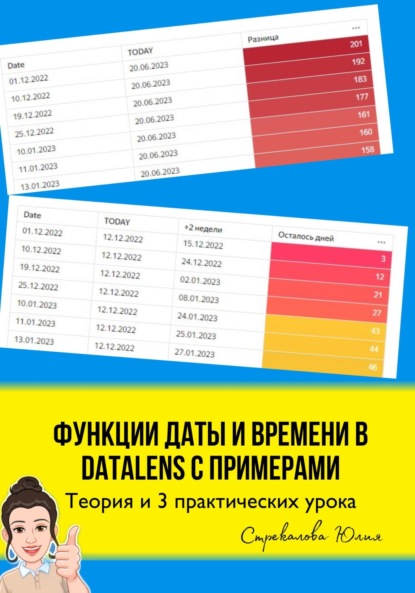 Функции даты и времени в DataLense с примерами. Теория и 3 практических урока