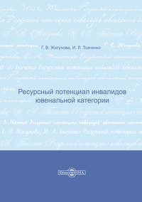 Ресурсный потенциал инвалидов ювенальной категории