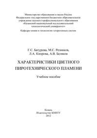 Характеристики цветного пиротехнического пламени