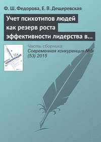 Учет психотипов людей как резерв роста эффективности лидерства в инновационном бизнесе