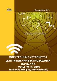 Электронные устройства для глушения беспроводных сигналов (GSM, Wi-Fi, GPS и некоторых радиотелефонов)