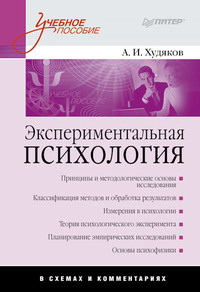 Экспериментальная психология в схемах и комментариях