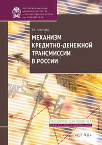 Механизм кредитно-денежной трансмиссии в России