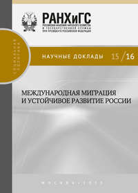 Международная миграция и устойчивое развитие России