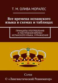 Все времена испанского языка в схемах и таблицах. Принципы употребления и построения времен испанского языка, упражнения