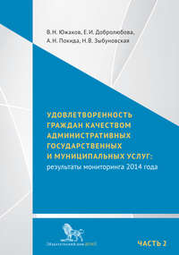 Удовлетворенность граждан качеством административных государственных и муниципальных услуг: результаты мониторинга 2014 года. Часть 2