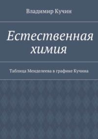 Естественная химия. Таблица Менделеева в графике Кучина