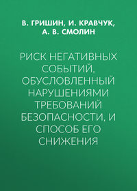 Риск негативных событий, обусловленный нарушениями требований безопасности, и способ его снижения