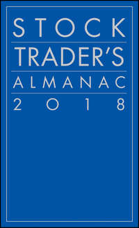 Stock Trader's Almanac 2018