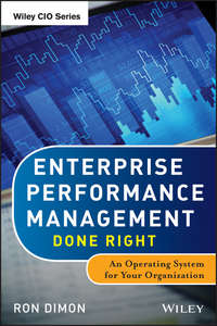 Enterprise Performance Management Done Right. An Operating System for Your Organization