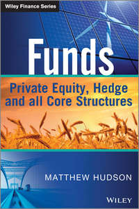 Funds. Private Equity, Hedge and All Core Structures