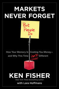 Markets Never Forget (But People Do). How Your Memory Is Costing You Money--and Why This Time Isn't Different