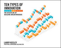 Ten Types of Innovation. The Discipline of Building Breakthroughs