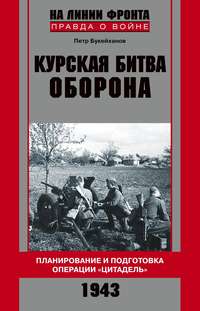 Курская битва. Оборона. Планирование и подготовка операции «Цитадель». 1943