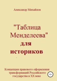 «Таблица Менделеева» для историков