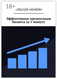 Эффективная презентация бизнеса за 1 минуту