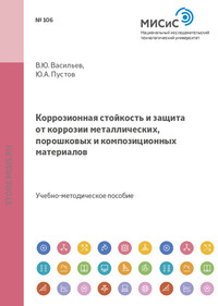 Коррозионная стойкость и защита от коррозии металлических, порошковых и композиционных материалов