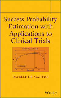 Success Probability Estimation with Applications to Clinical Trials