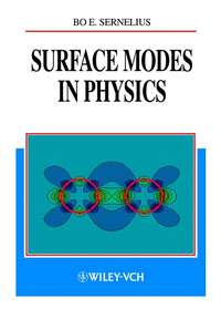 Surface Modes in Physics