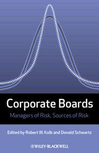 Corporate Boards. Managers of Risk, Sources of Risk