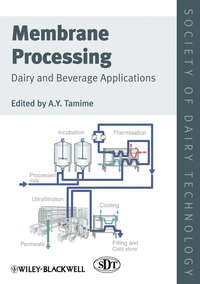 Membrane Processing. Dairy and Beverage Applications