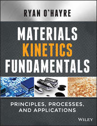 Materials Kinetics Fundamentals