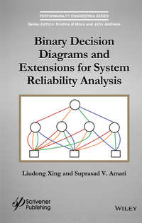 Binary Decision Diagrams and Extensions for System Reliability Analysis