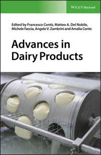 Advances in Dairy Products