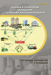 Техника и технология обращения с отходами жизнедеятельности. Часть I. Системное обращение с отходами