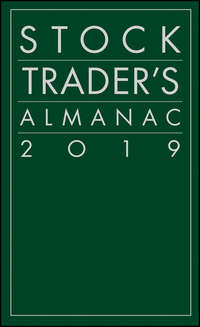 Stock Trader's Almanac 2019