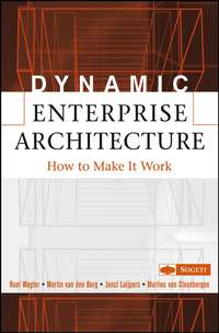 Dynamic Enterprise Architecture