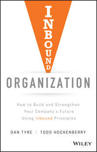 Inbound Organization