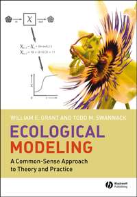 Ecological Modeling