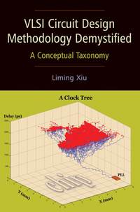 VLSI Circuit Design Methodology Demystified