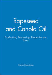 Rapeseed and Canola Oil