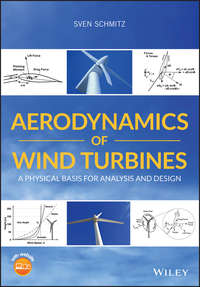 Aerodynamics of Wind Turbines