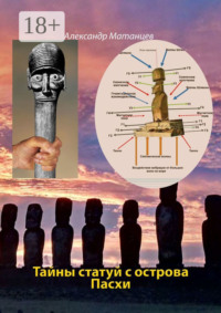 Тайны статуй с острова Пасхи