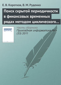 Поиск скрытой периодичности в финансовых временных рядах методом циклического разложения