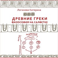 15. Древнегреческие философы. Аристотель