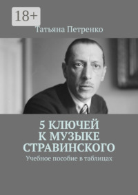 5 ключей к музыке Стравинского. Учебное пособие в таблицах