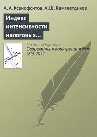 Индекс интенсивности налоговых поступлений – показатель региональной конкурентоспособности