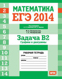 ЕГЭ 2014. Математика. Задача B2. Графики и диаграммы. Рабочая тетрадь