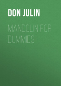 Mandolin For Dummies