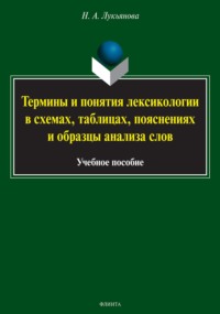 Термины и понятия лексикологии в схемах, таблицах, пояснениях и образцы анализа слов