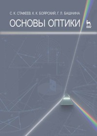 Основы оптики