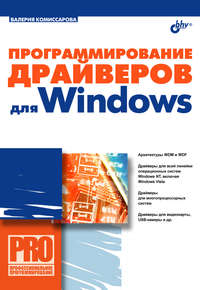 Программирование драйверов для Windows