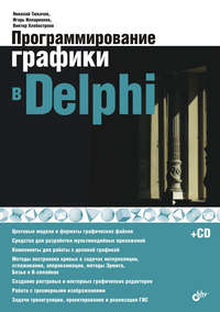 Программирование графики в Delphi