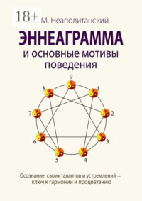 Эннеаграмма и основные мотивы поведения. Осознание своих талантов и устремлений – ключ к гармонии и процветанию