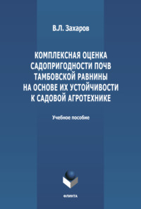 Комплексная оценка садопригодности почв Тамбовской равнины на основе их устойчивости к садовой агротехнике